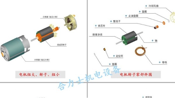 全自动化微型电机成套装配设备生产厂家