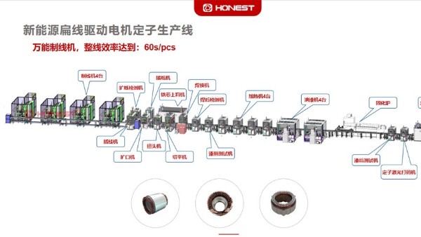 j9九游会·真人游戏第一品牌新能源汽车电机自动化装配产线介绍