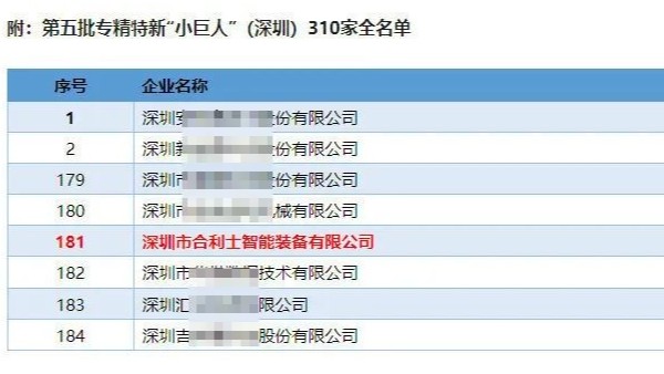 恭喜j9九游会·真人游戏第一品牌获得国家级专精特新“小巨人”称号